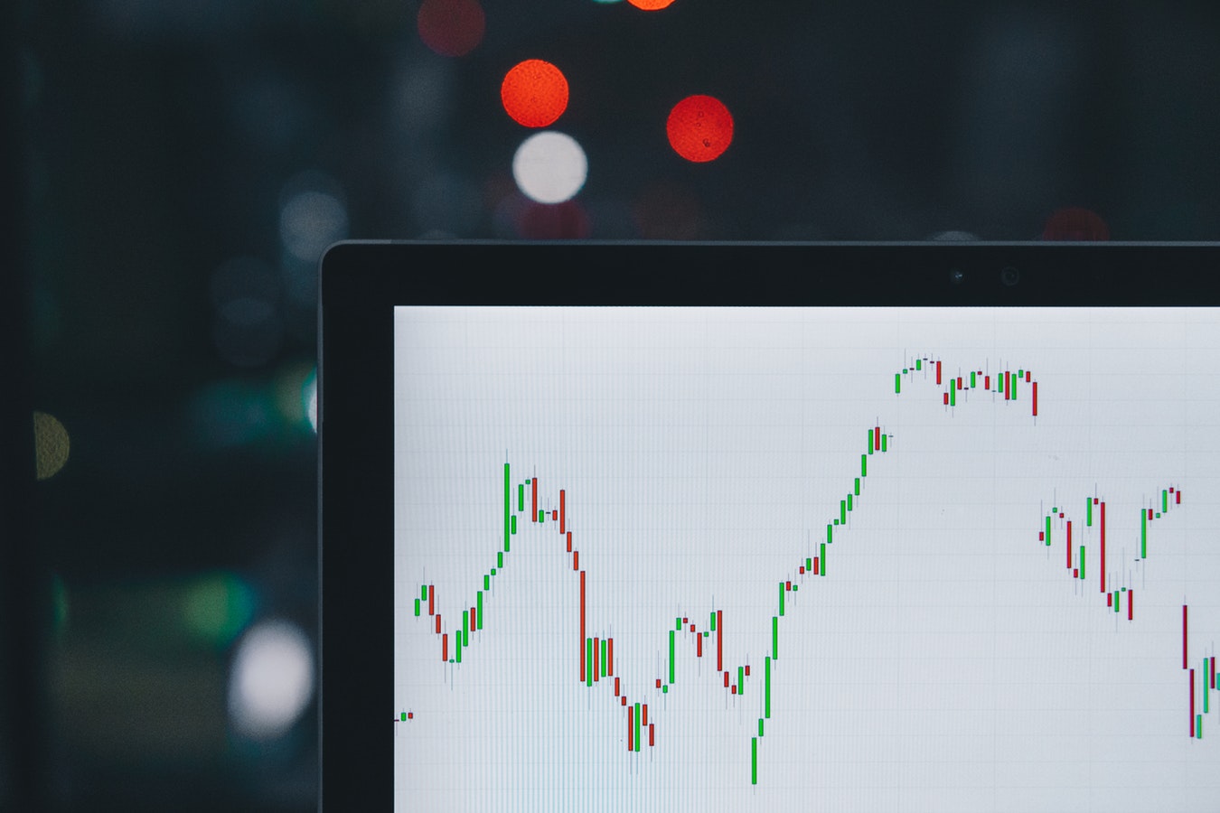 Market Update – Monday Morning Market Memo – July 6, 2020